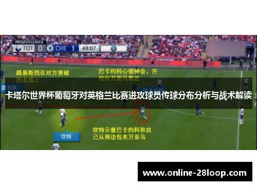卡塔尔世界杯葡萄牙对英格兰比赛进攻球员传球分布分析与战术解读