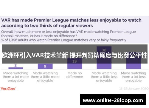 欧洲杯引入VAR技术革新 提升判罚精确度与比赛公平性