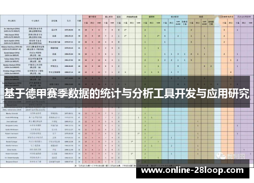 基于德甲赛季数据的统计与分析工具开发与应用研究