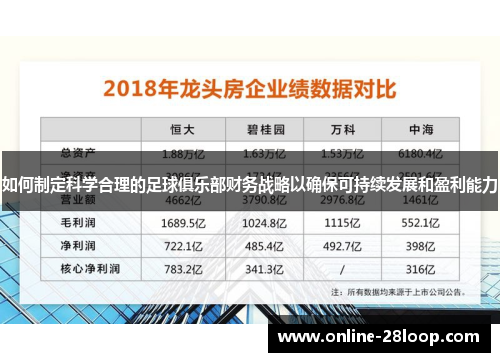 如何制定科学合理的足球俱乐部财务战略以确保可持续发展和盈利能力