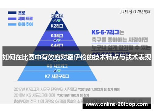 如何在比赛中有效应对霍伊伦的技术特点与战术表现