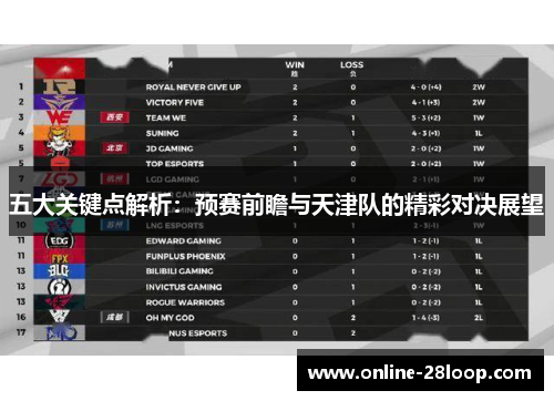 五大关键点解析：预赛前瞻与天津队的精彩对决展望