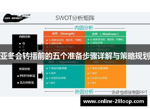 亚冬会转播前的五个准备步骤详解与策略规划