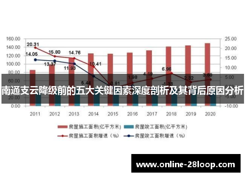 南通支云降级前的五大关键因素深度剖析及其背后原因分析