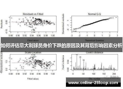 如何评估意大利球员身价下跌的原因及其背后影响因素分析