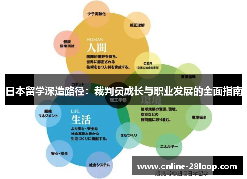 日本留学深造路径：裁判员成长与职业发展的全面指南