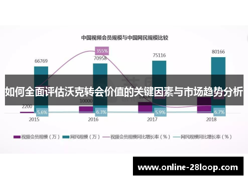 如何全面评估沃克转会价值的关键因素与市场趋势分析