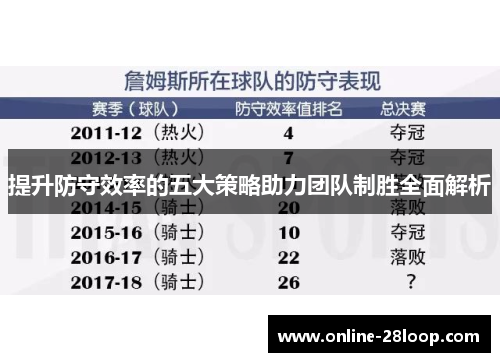 提升防守效率的五大策略助力团队制胜全面解析