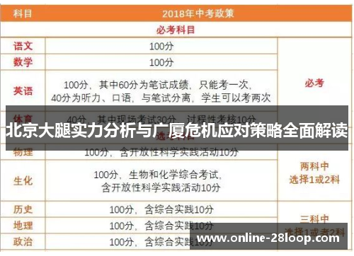 北京大腿实力分析与广厦危机应对策略全面解读