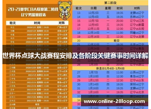 世界杯点球大战赛程安排及各阶段关键赛事时间详解