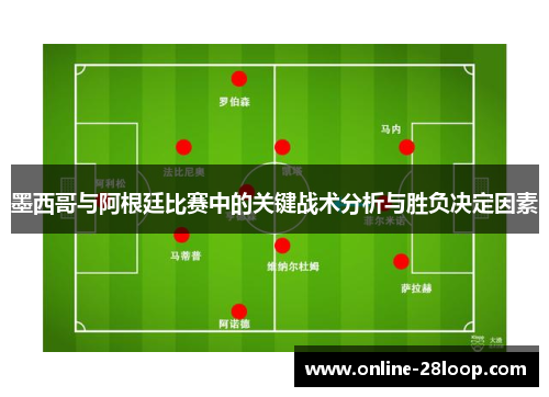 墨西哥与阿根廷比赛中的关键战术分析与胜负决定因素